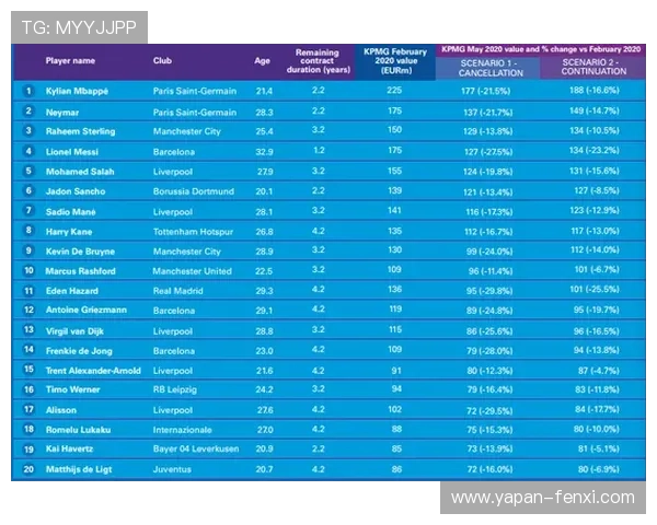 波胆大数据模型揭秘彩票高频玩法防骗避坑 波胆大数据模型揭秘彩票高频玩法防骗避坑