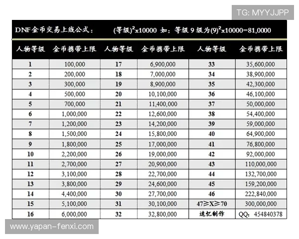 诱盘波胆怎么分辨避坑指南电竞盘口防骗 诱盘波胆怎么分辨避坑指南电竞盘口防骗